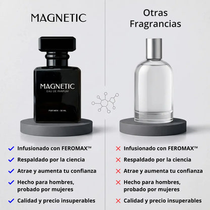 HerLoss Magnetic | Perfume Con Feromonas